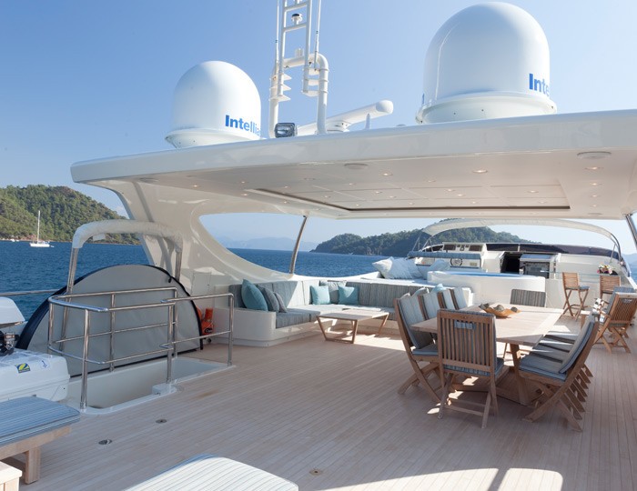 M & M Yacht Charter Details, Mengi-Yay | CHARTERWORLD Luxury Superyachts